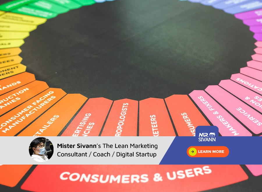Understanding Users: The Key to Successful Business